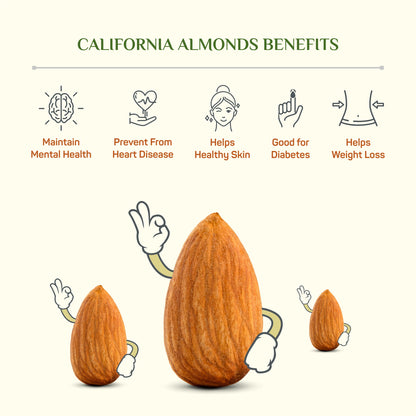 Luxury California Almonds by Azalea – 1KG Combo (4 x 250g) | Fresh & Healthy Nuts